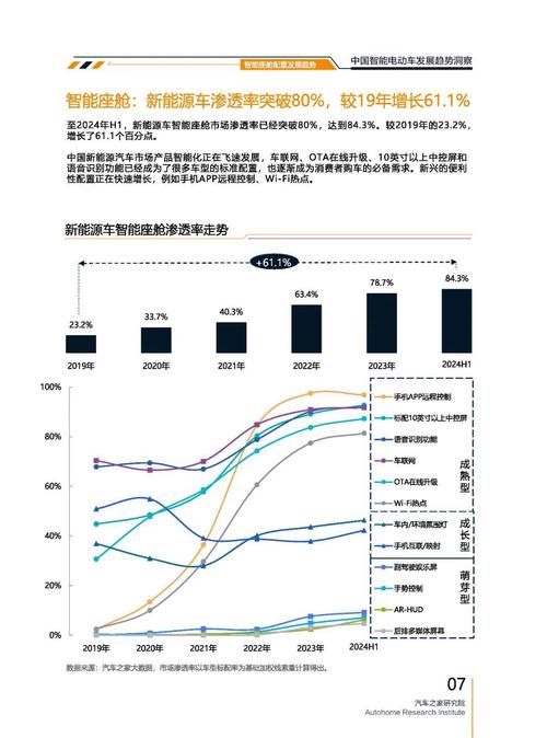 佛山232起亚对未来市场的预测，名爵汽车品牌文化的传播
